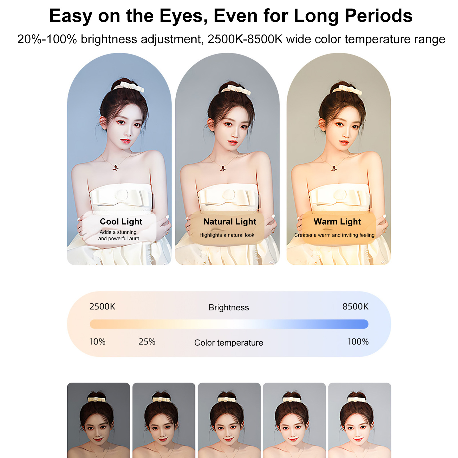 Rechargeable Cell Phone Light  - Photography Lighting Handheld ulasan dan harga