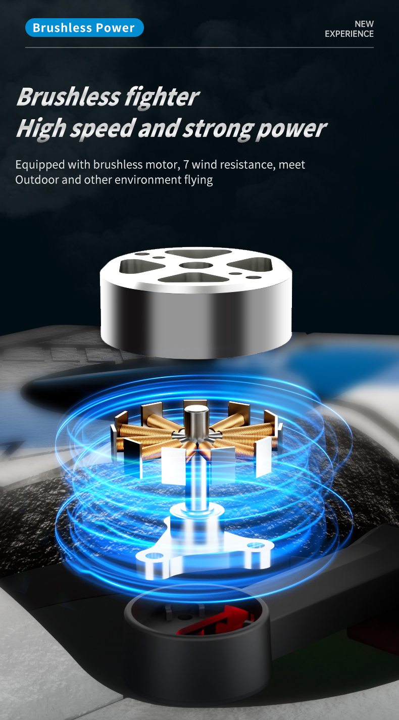 Dual Camera Remote Control Air - Photography Lighting For Beginners ulasan dan harga