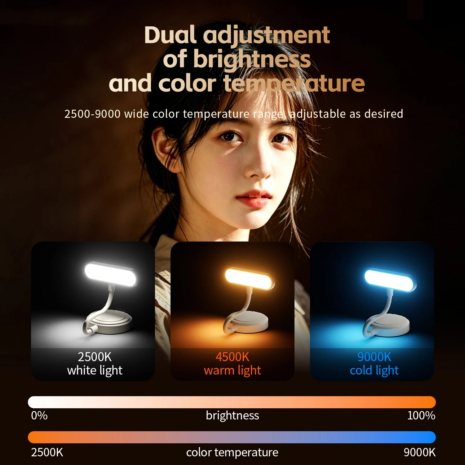 2026 Magnetic Mobile Phone Fil - Photography Mobile Lighting ulasan dan harga