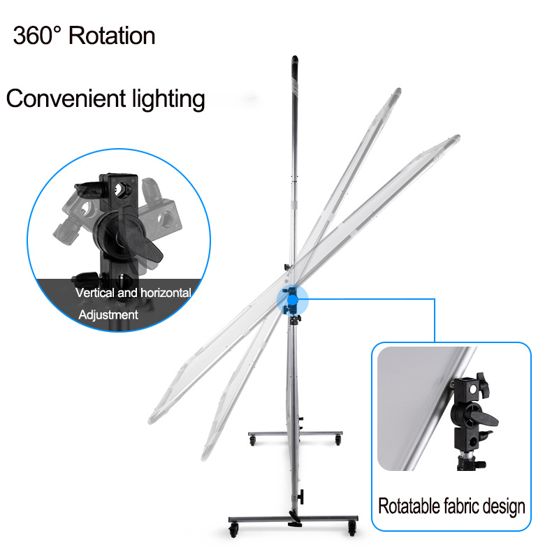 Selens 1.5x2m Photography Soft - Photography Mobile Lighting ulasan dan harga