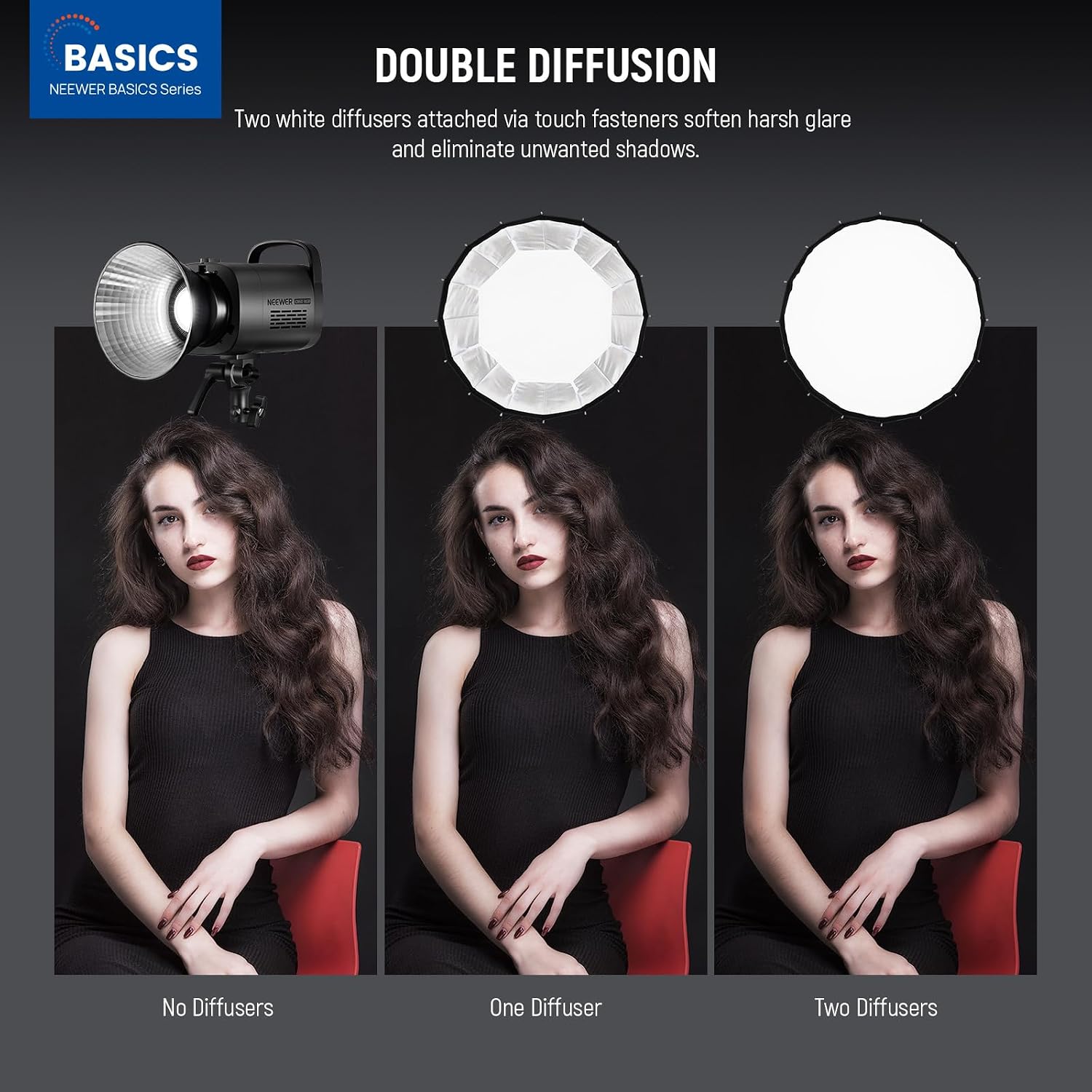 Parabolic Softbox with Bowens  - Photography Lighting Meter ulasan dan harga