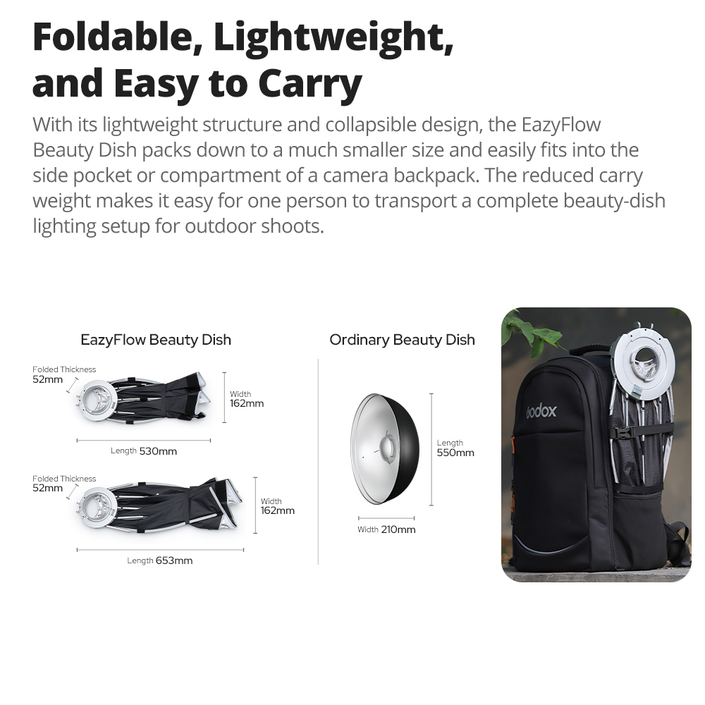 New Godox EazyFlow Beauty Dish - Photography Lighting Meter ulasan dan harga